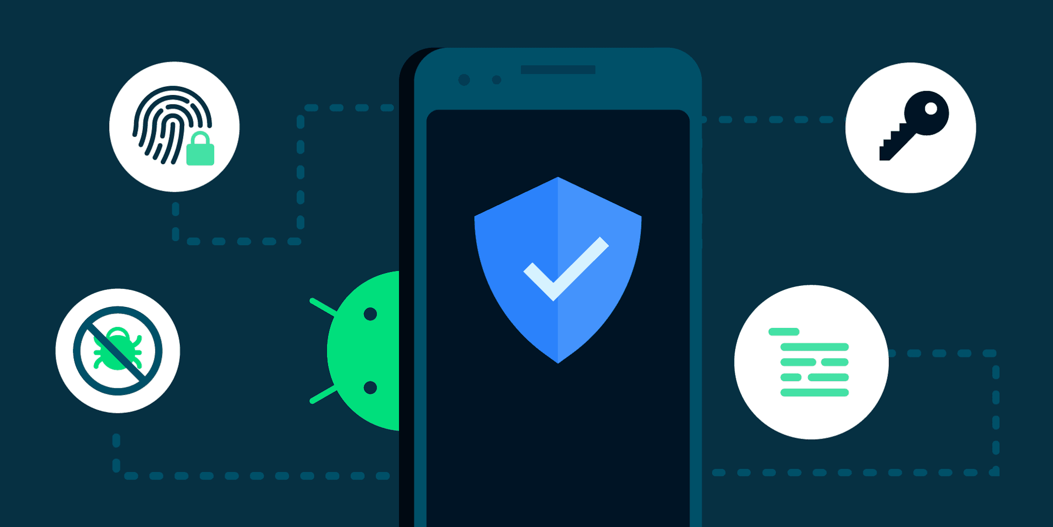 Minh họa ứng dụng Android ký request bằng private key trong Android Keystore và backend xác minh bằng public key
